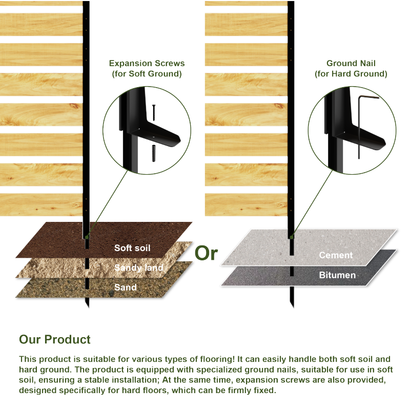 Goodyo Cedar Privacy Screen for Outdoor Bins & AC, 2 Panels