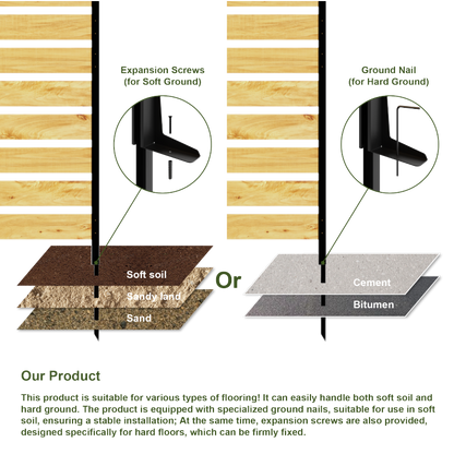 Goodyo Cedar Privacy Screen for Outdoor Bins & AC, 2 Panels