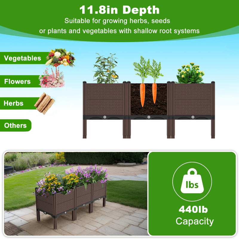All-Weather Raised Planter Box for Patio with Drainage