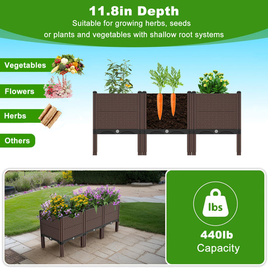 All-Weather Raised Planter Box for Patio with Drainage