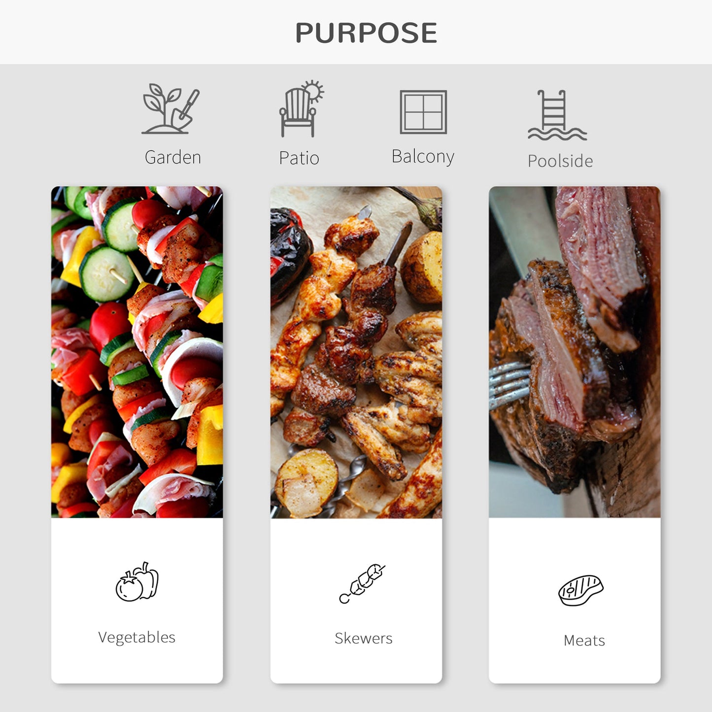 Outsunny Classic 22-Inch Charcoal Grill for Patio with Tray